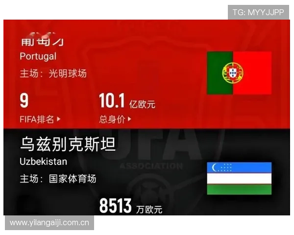 世界杯葡萄牙对阵乌兹别克斯坦官方直播渠道全攻略,详细解析观看方法与时间安排 世界杯葡萄牙对阵乌兹别克斯坦官方直播渠道全攻略,详细解析观看方法与时间安排